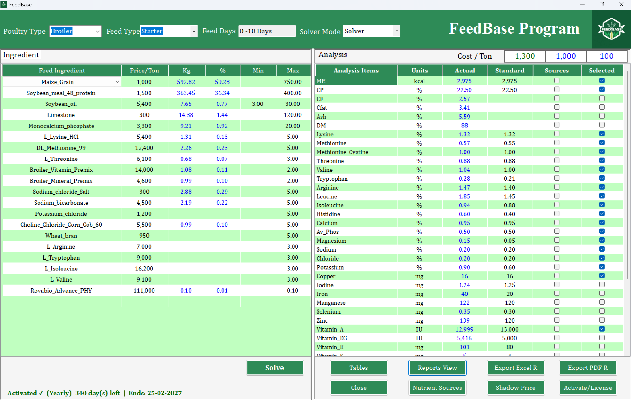 FeedBase Solver Screen